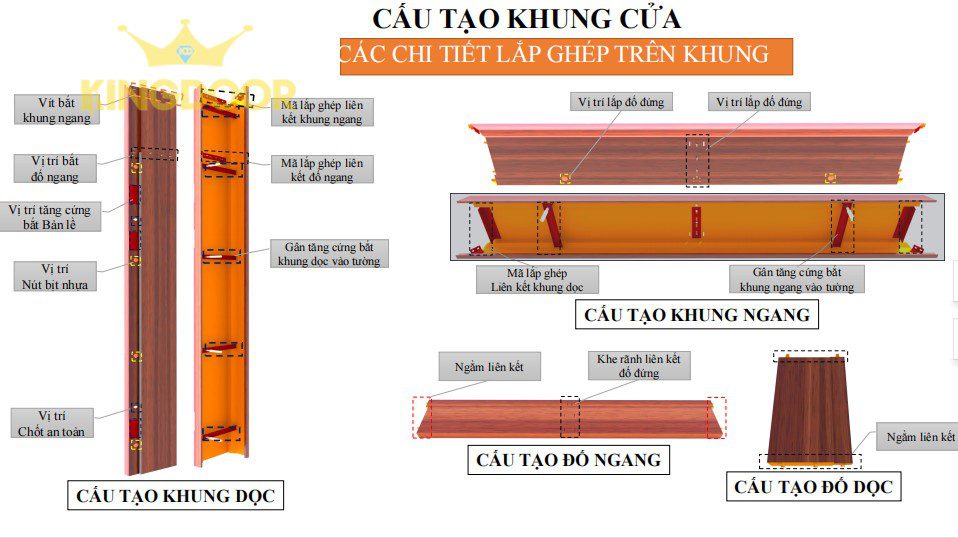 Cửa Thép Vân Gỗ Tại Trà Vinh