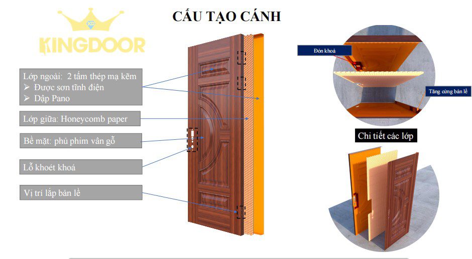 Cửa Thép Vân Gỗ Tại Trà Vinh