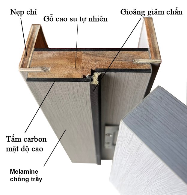 Báo giá cửa gỗ carbon tại Bình Tân - Cửa gỗ công nghiệp